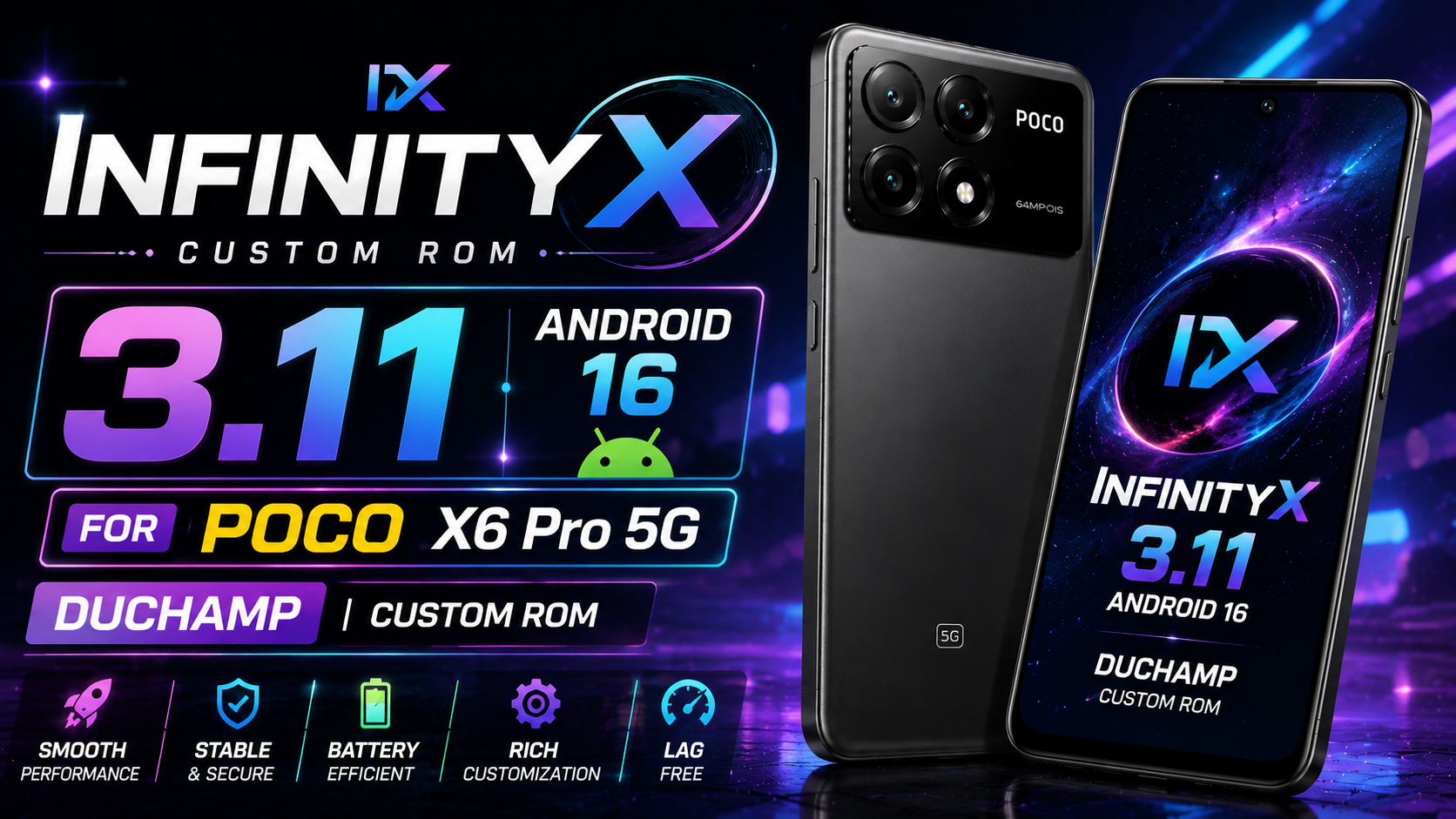 Zendroid HyperOS 3 for Poco X6 Pro 5G
